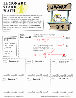 Lemonade Stand Math #4