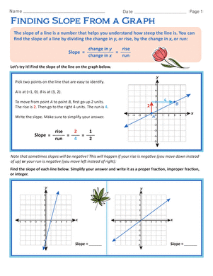 Finding Slope From a Graph