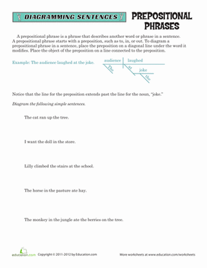 Sentence Diagramming: Prepositions