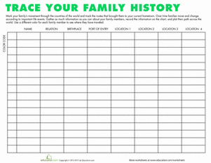 My Family History