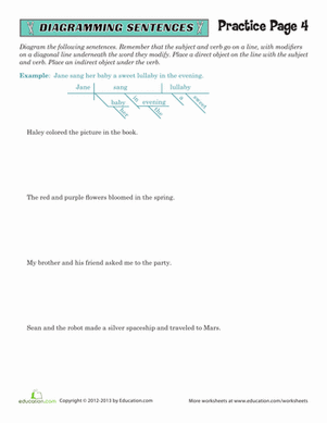 Sentence Diagramming Practice #4