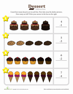 Dessert Subtraction