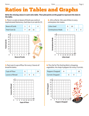 Ratios in Tables and Graphs