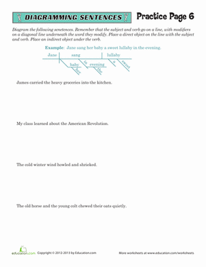 Sentence Diagramming Practice #6