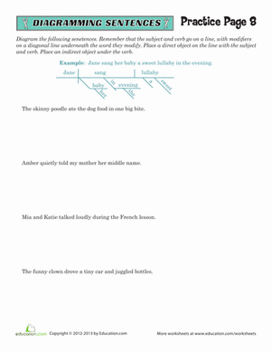 Sentence Diagramming Practice #8