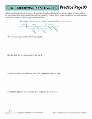 Sentence Diagramming Practice #10