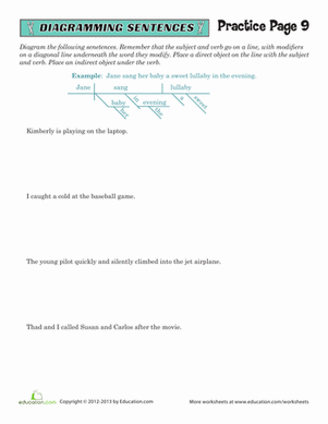 Sentence Diagramming Practice #9