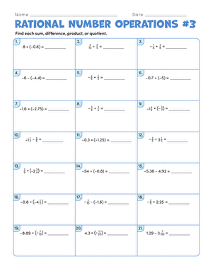 Rational Number Operations #3