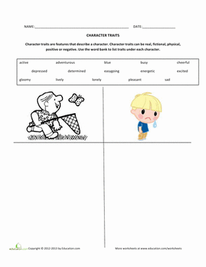Listing Character Traits