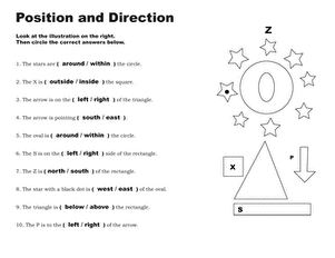 Position and Direction large image