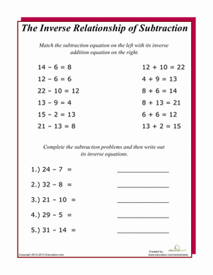 Inverse Equations: Subtraction