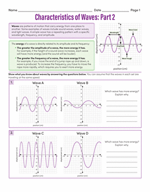 Characteristics of Waves: Part 2