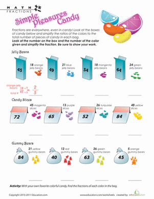 Candy Fractions
