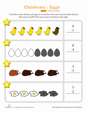 Chicken or Egg Subtraction