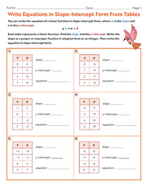 Write Equations in Slope-Intercept Form From Tables