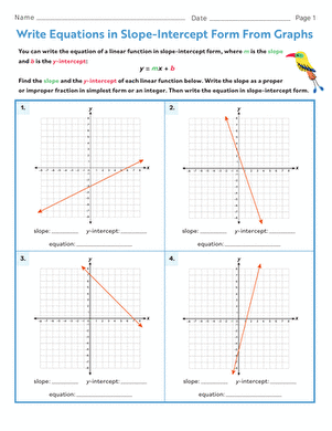 Write Equations in Slope-Intercept Form From Graphs
