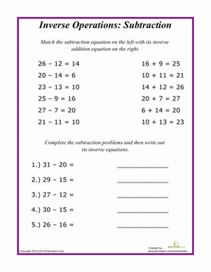Inverse Operations: Subtraction