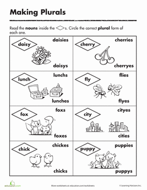 Making Plurals