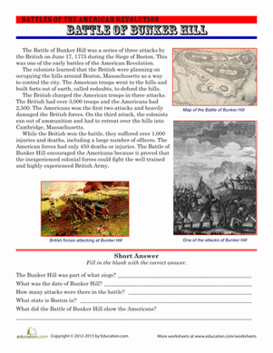 The Battle of Bunker Hill