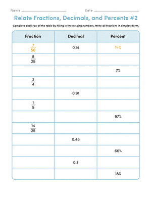 Relate Fractions, Decimals, and Percents #2