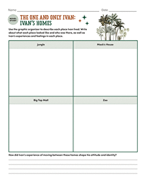 Novel Study: The One and Only Ivan: Ivan’s Homes