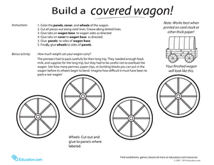 Make a Covered Wagon!