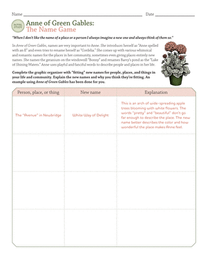 Novel Study: Anne of Green Gables: The Name Game