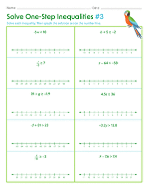 Solve One-Step Inequalities #3