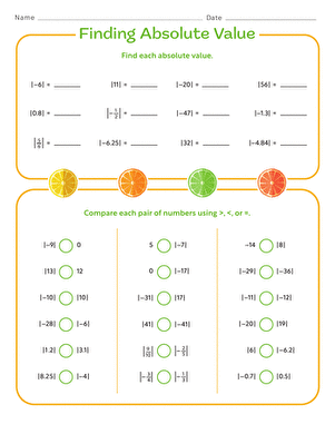 Finding Absolute Value
