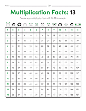 Multiplication Facts: 13