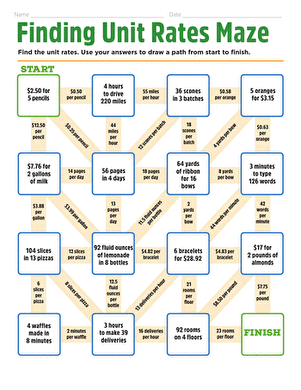 Finding Unit Rates Maze
