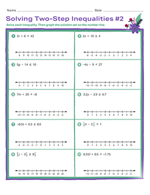 Solving Two-Step Inequalities #2