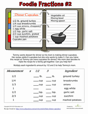 Recipe Fractions #2