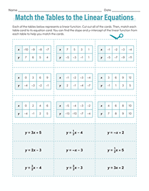 Match the Tables to the Linear Equations