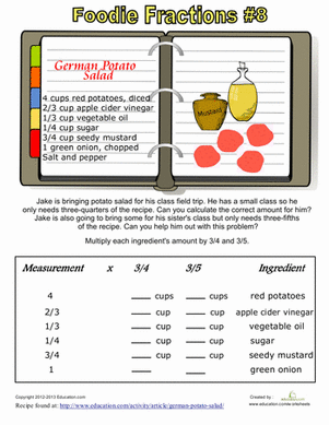 Recipe Fractions #8