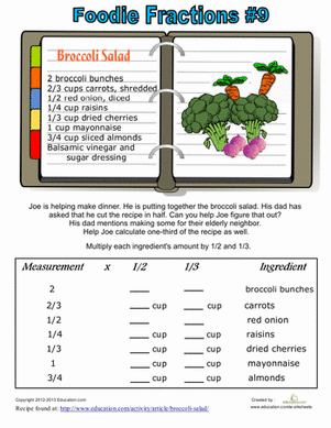 Recipe Fractions #9