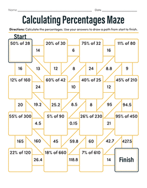 Calculating Percentages Maze