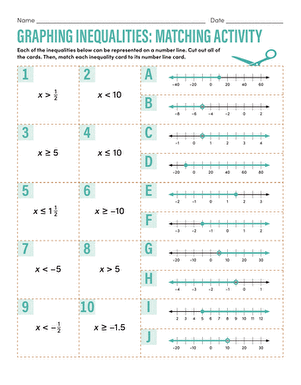 Graphing Inequalities: Matching Activity