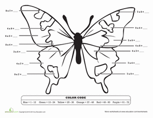 Multiplication Color by Number Butterfly