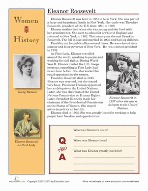 Women in History: Eleanor Roosevelt