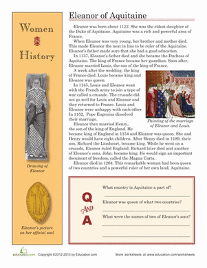 Women in History: Eleanor of Aquitaine