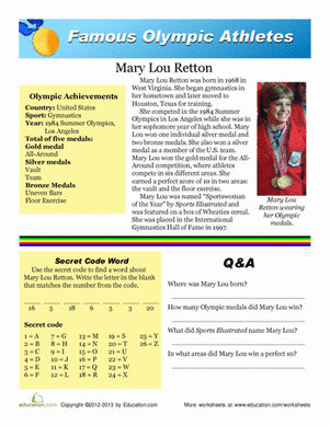 Famous Olympic Athletes: Mary Lou Retton