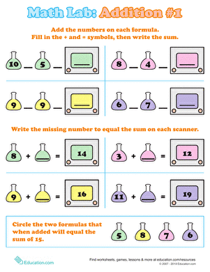 Addition Symbols Math Lab