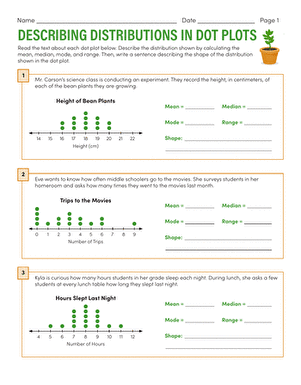 Describing Distributions in Dot Plots