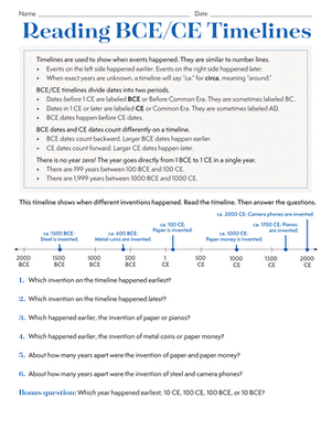 Reading BCE/CE Timelines