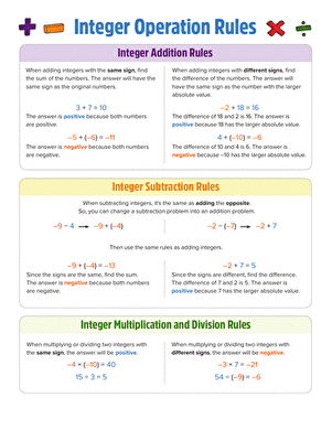 Integer Operation Rules Handout