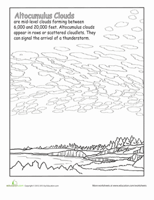 Altocumulus Cloud