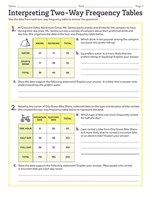 Interpreting Two-Way Frequency Tables