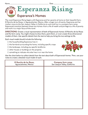 Novel Study: Esperanza Rising: Esperanza’s Homes