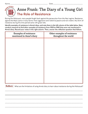Book Study: Anne Frank: The Diary of a Young Girl: The Role of Resistance